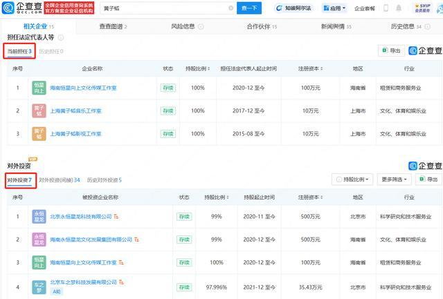 盘点黄子韬资本版图 关联15家企业  第2张