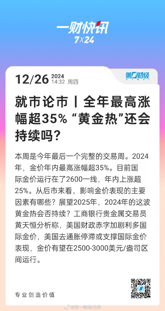 国际金价年内涨超25%，“黄金热”还会持续吗？  第1张