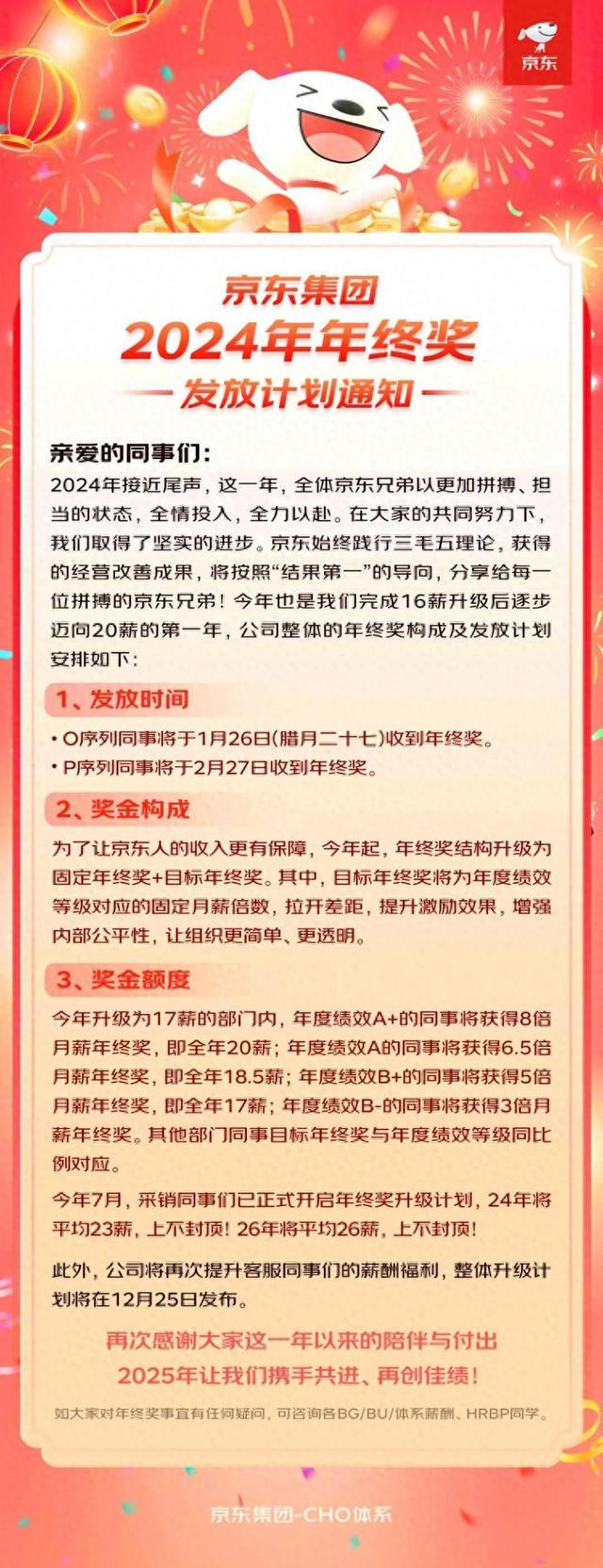 多个互联网大厂公布年终福利，除了钱还有啥？  第1张