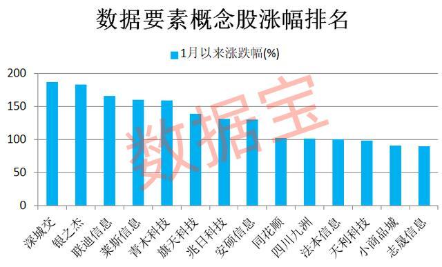 投资者懵了，连续5年造假，这只ST股今天停牌 重大违法强制退市  第2张