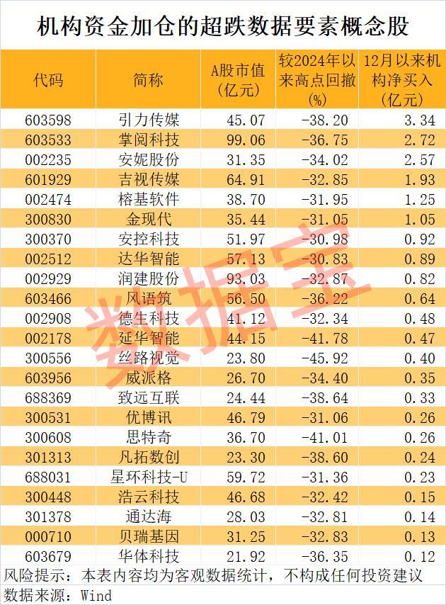 投资者懵了，连续5年造假，这只ST股今天停牌 重大违法强制退市  第3张