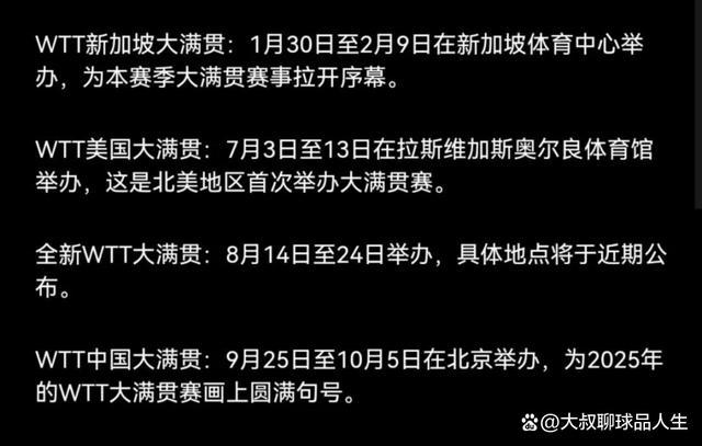 国际乒联仅中国大满贯赛收入超8200万 奖金最高站  第1张