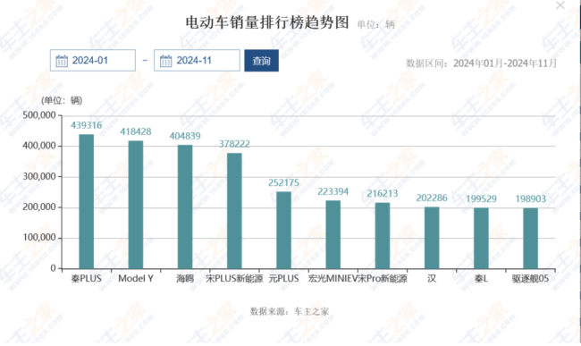 奔驰车标供应商宣布破产，德国汽车业深陷寒冬 裁员潮席卷欧洲  第1张