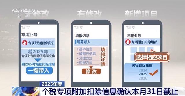 个税专项附加扣除马上截止 确认操作指南  第1张