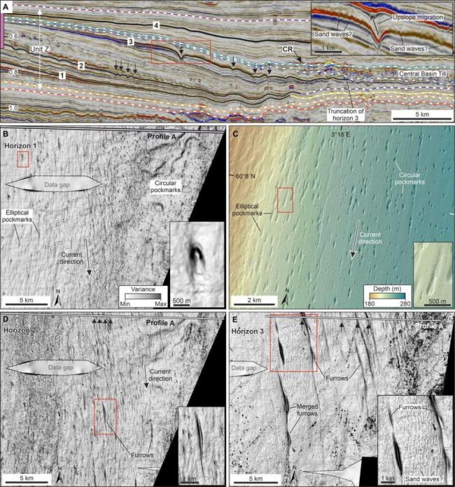 北海海底发现冰川地貌 揭示百万年前气候秘密  第5张