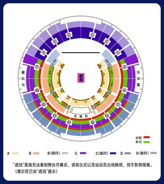 乒乓名将齐聚上海 点燃申城乒乓热情  第4张