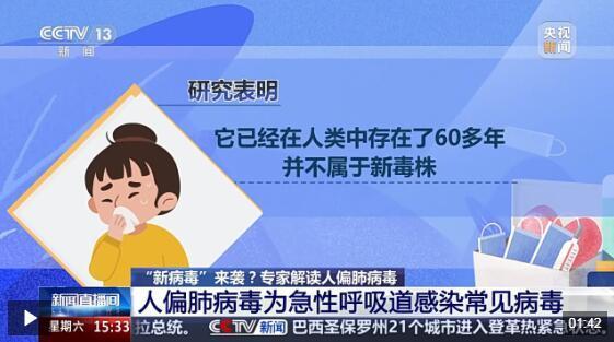 专家称新毒株是常见病毒 已存在60多年  第1张