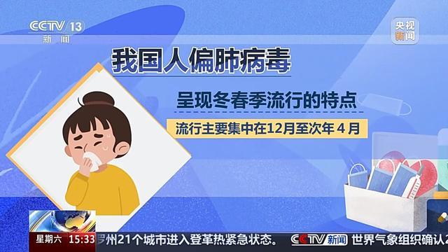 专家称新毒株是常见病毒 已存在60多年  第2张