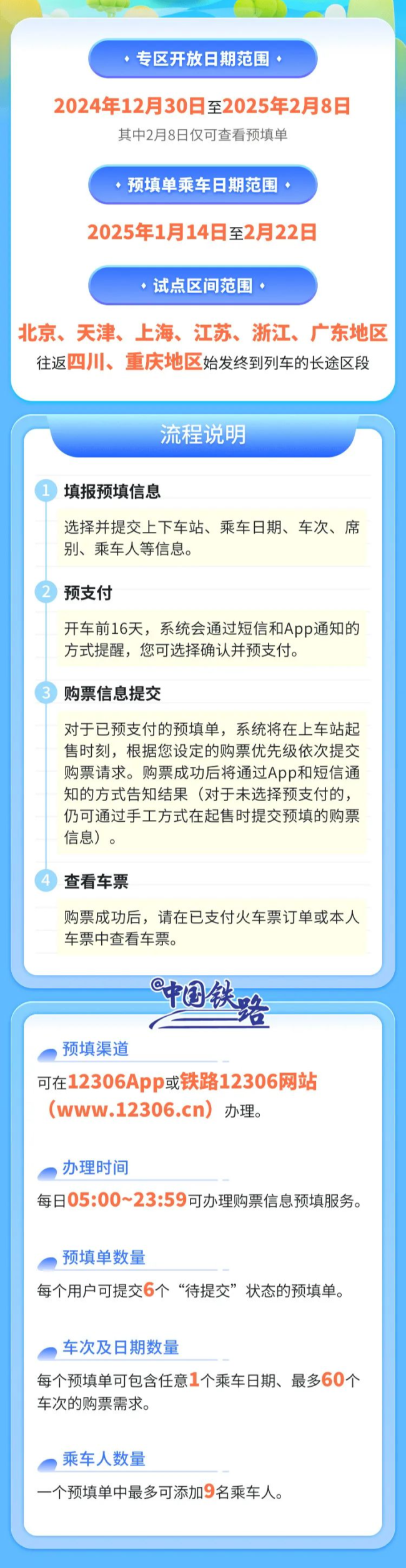 除夕火车票即将开售！购票日历来了  第3张