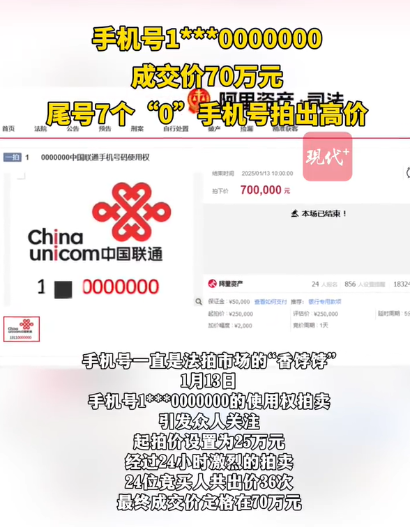 手机尾号0000000成交价70万，号码拍卖为何热度不减？  第1张