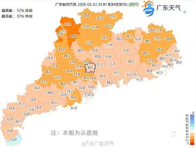 广州已经48天滴雨未下 干燥天气持续  第6张