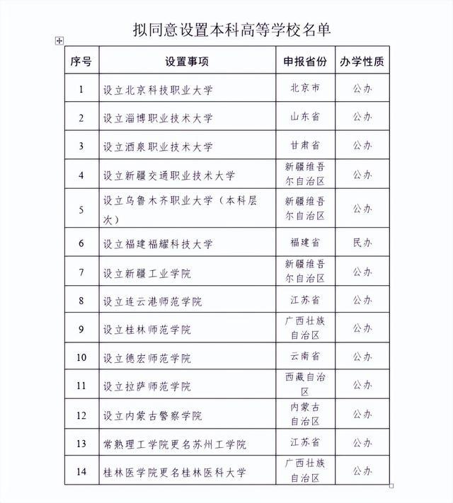 校长王树国谈福耀科技大学对标斯坦福 获批设立迎利好  第2张