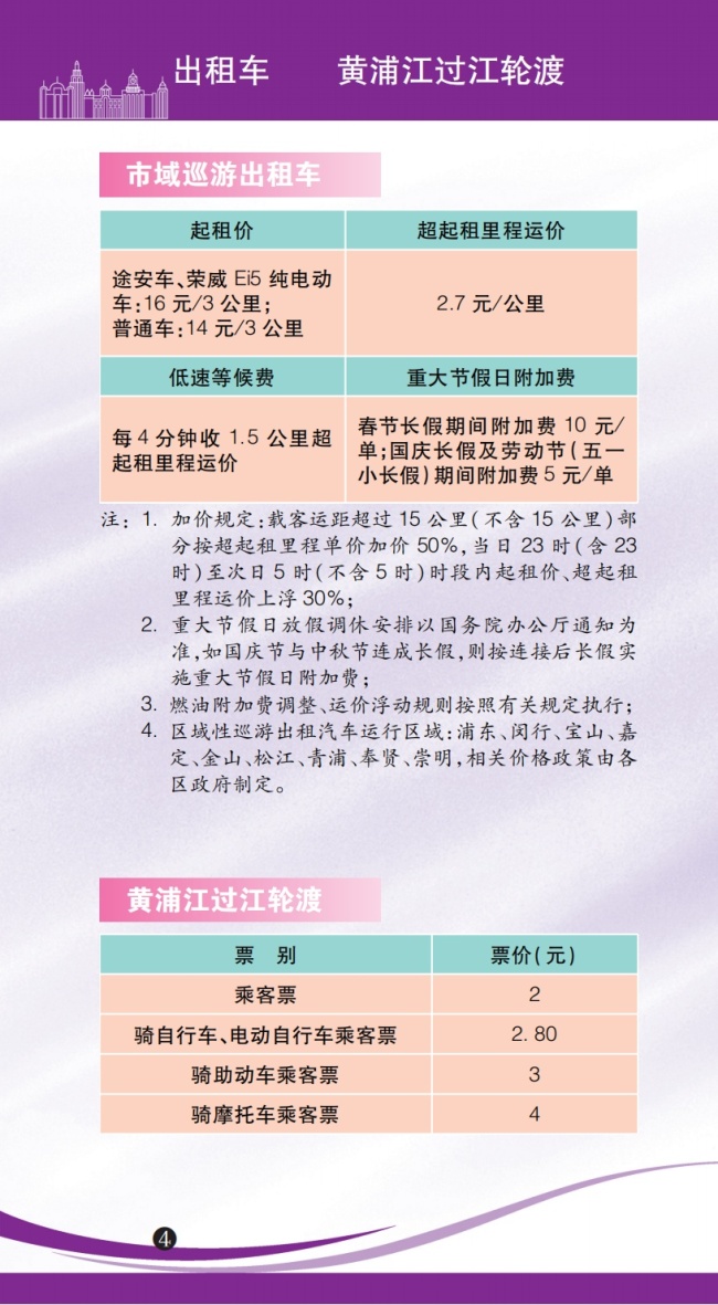 2025上海市市民价格信息指南公布 涵盖生活必需品价费标准  第3张