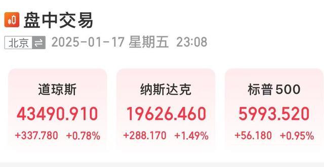 美股大幅高开英特尔涨近8%，纳斯达克中国金龙指数涨幅扩大至3% 科技股集体上涨  第1张