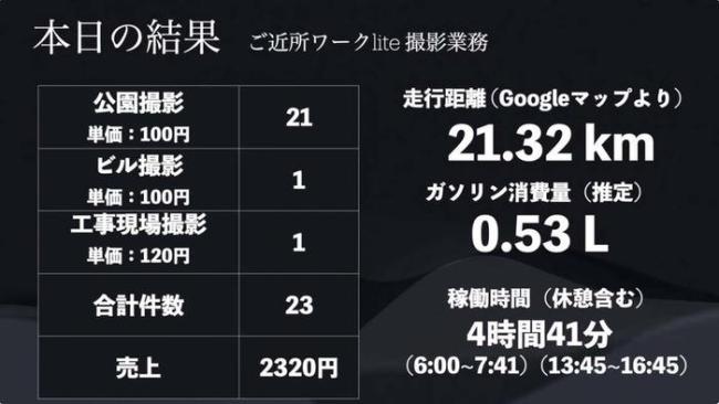 中国还不上的充电宝，成了日本人爆金币的副业 轻松赚外快  第10张